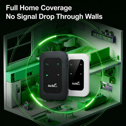 ✨ All-Network Pocket WiFi – Ready in Seconds No Setup! No Hassle! Just Connect!🔥[Power on and use, free for life]