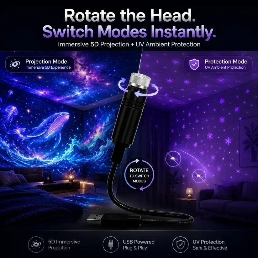 ✨Last day Promotion🎉5D Galaxy Ocean Projector for Bedroom