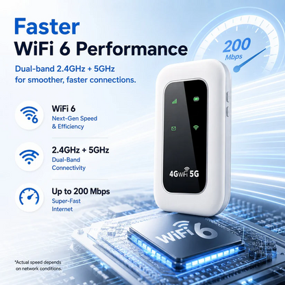 ✨ All-Network Pocket WiFi – Ready in Seconds No Setup! No Hassle! Just Connect!🔥[Power on and use, free for life]