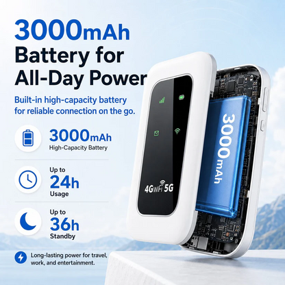 ✨ All-Network Pocket WiFi – Ready in Seconds No Setup! No Hassle! Just Connect!🔥[Power on and use, free for life]